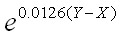 equation: e ^ 0.0126(Y-X)